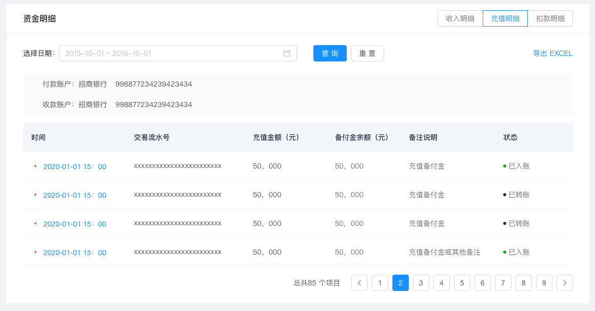 资金管理